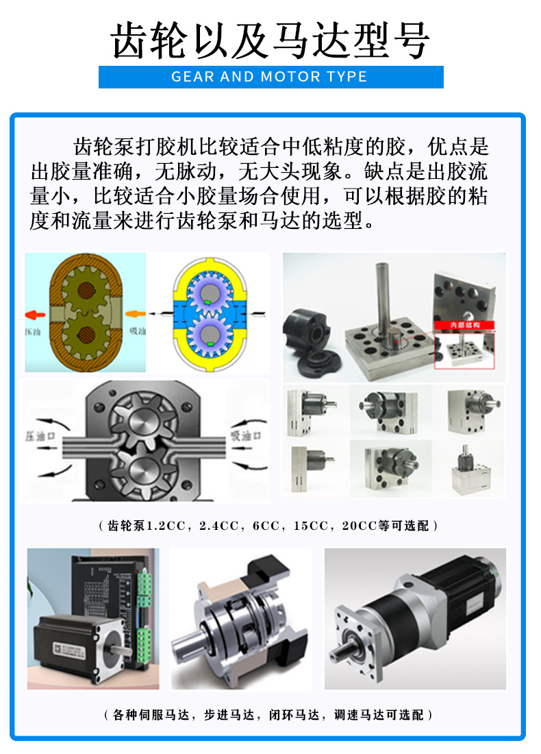 万航打胶机G605详情2