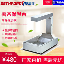 310̨ʽlվlV}̨lر̨a؟