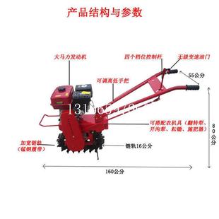 �Ď����͵��_�ϙC�����Ď�ʽ�܉���͙C�˸�����������ţ�C΢���C