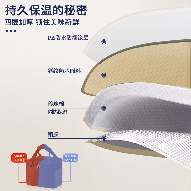 饭盒手提袋子保温袋便当包加厚铝箔上班族学生带饭包餐盒2025新款|undefined