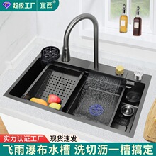 ?̨������w��N���β�ϴ���費�P�ˮ�ۼӺ����ˮ���ٲ�ϴE1