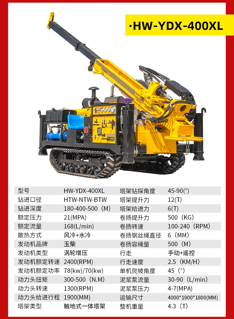 绳索取芯钻机详情页790_04