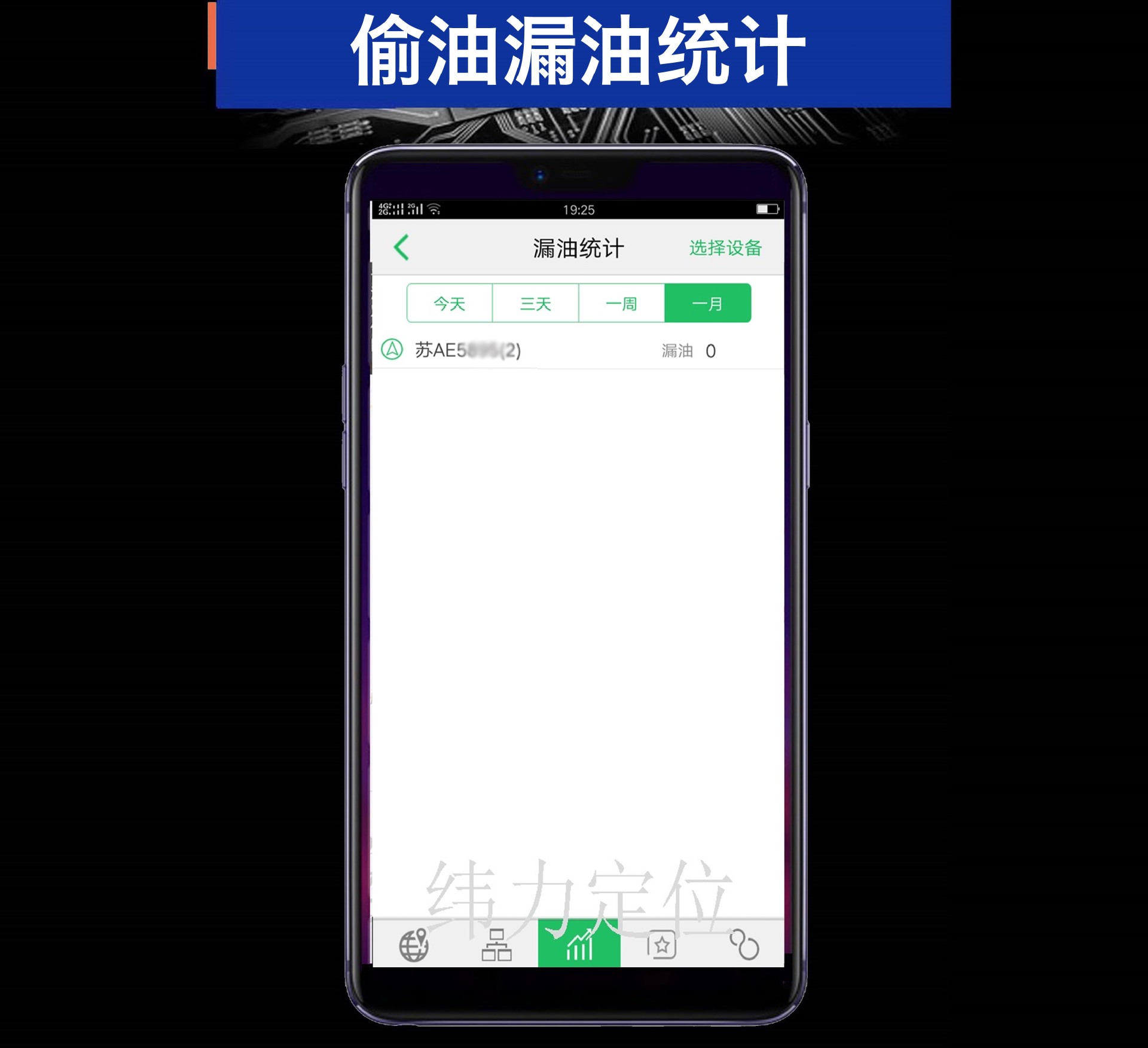Car locator 4G full-band all-network truck fuel consumption monitoring GPS Beidou Double Star global tracking and positioning
