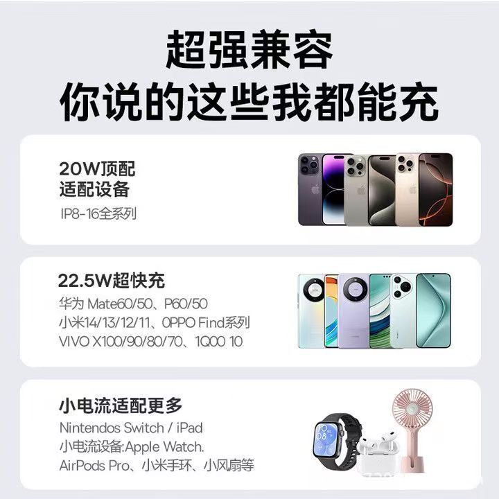 【3C安全认证】 倍思FC11自带线45W充电宝20000毫安22.5W快充电源|undefined