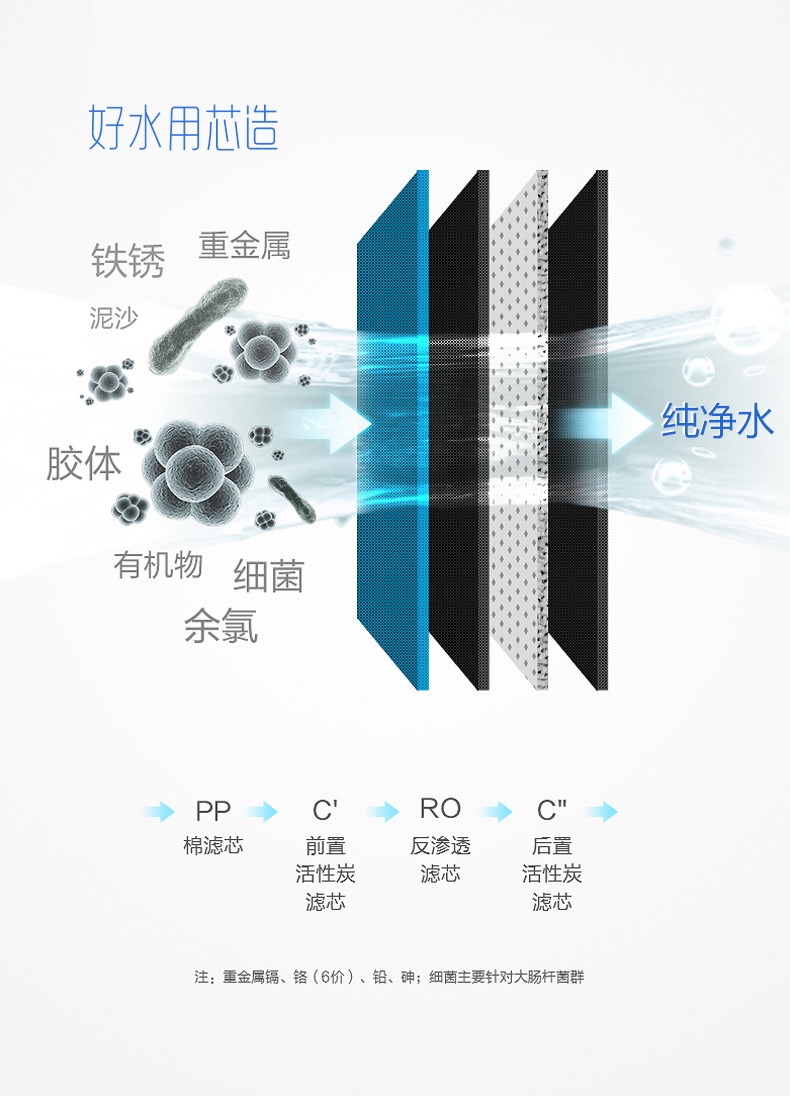 0.5标准版_05