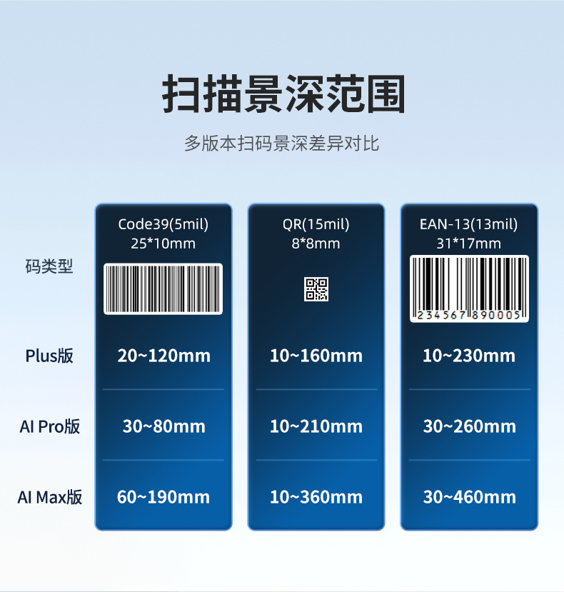 HS28系列-790_03