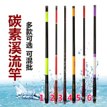 Ϫ���͏S�����l̼���ָ� �̹���y��~��3.6-7.2�����~�U����