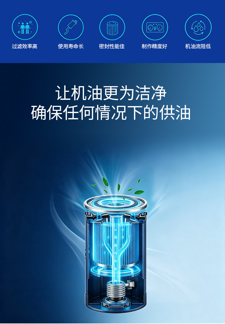 90915-YZZN2 90915-YZZN1 engine oil filter is suitable for Toyota car parts