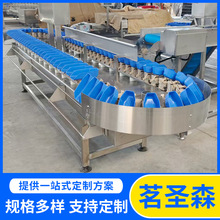 ȫ�ԄӺ��r�������x�C ���r���lз�ӑB�Q�طּ� ˮ�a�ӹ��S��ˮ��