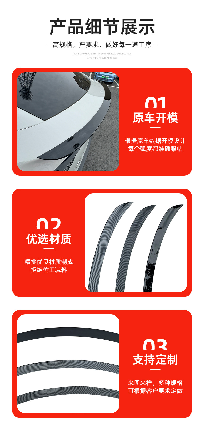 Suitable for the 2025 Tesla Model Y, the Original P-Version Modified Pro Wind Deflector Tail Wing