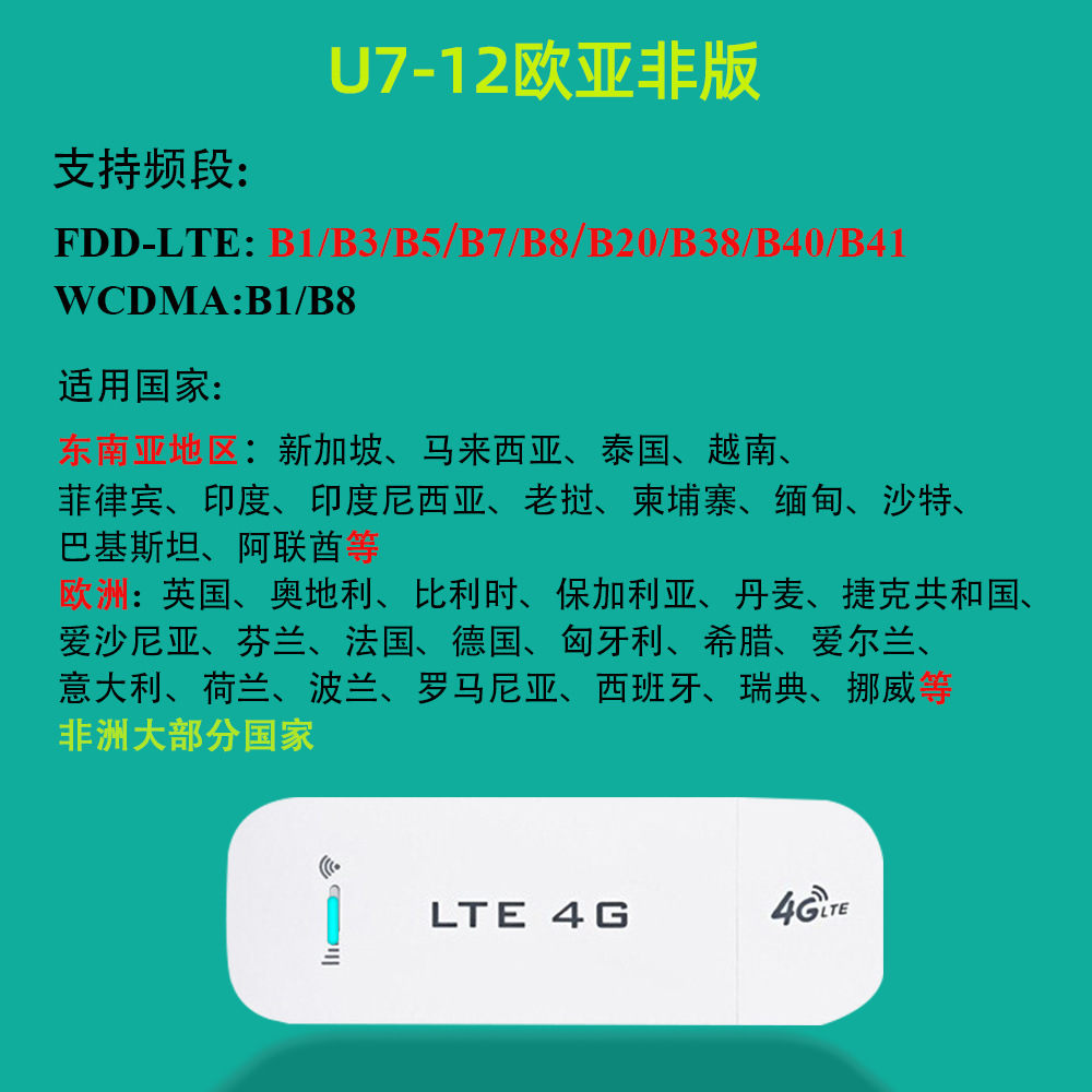U7-12 유럽, 아시아 및 아프리카 에디션/멀티 밴드