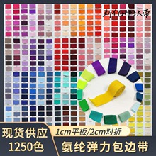 ���l��ɫ���]��߅����ܛ�H�w�����\�]��q���b��ڃ��°�߅��7070