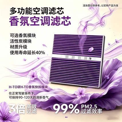 Tesla Model 3/Y/S new brand-specific fragrance module filter element air conditioning aroma filter