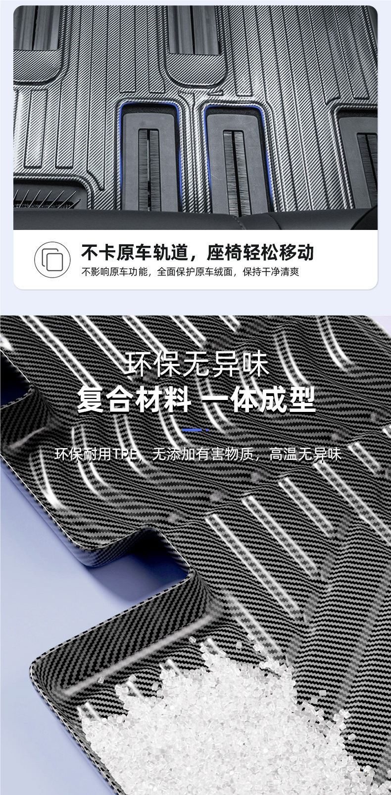 Five Blessings Golden Ox Carbon Fiber Pattern Tpe Car Floor Mats for Audi, Aito M7, Li Auto L7, Buick Gl8, Lanzheng, Denza, and Peihui