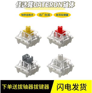 ���_¡G�SG�tG�yG��Pro Gateron�S�S�t�Sʰ��יCе�I�P�S�w�_�P