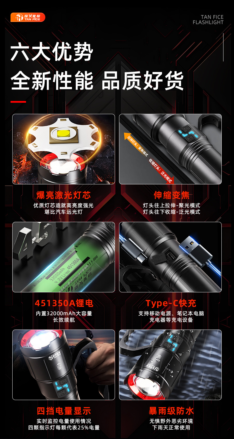 Aluminum Alloy Flashlight, Outdoor Strong Light, Multi-Functional Outdoor Emergency Light, Large Lithium Battery, Ultra-Bright Flash, Strong Light, Long-Range Spotlight