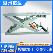 ����Һ������ƽ̨ݔ�͙C����ʽ�����C�B�mʽ�����C�S��Һ�������C