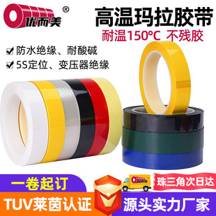 ��ɫ�����z�� ׃�����^��pet�͸ߜ��z�� 5s���涨λ���R�z��