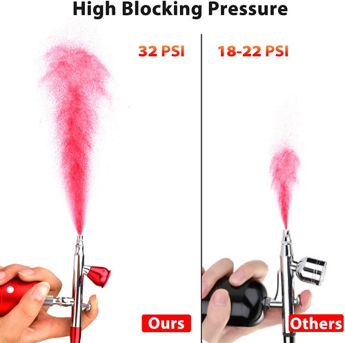 Adjustable 30PSI airbrush air compressor set TYPEC charging double-action self-stop-start model painting airbrush air pump