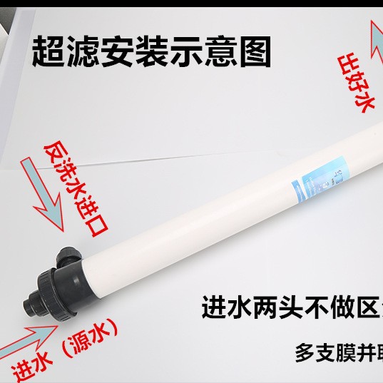 Huamuo Ultrafiltration Membrane 160 Hollow Fiber Membrane Hm90 Ultrafiltration Membrane Dow 8inch 4inch Automotive Urea Filter Element 250