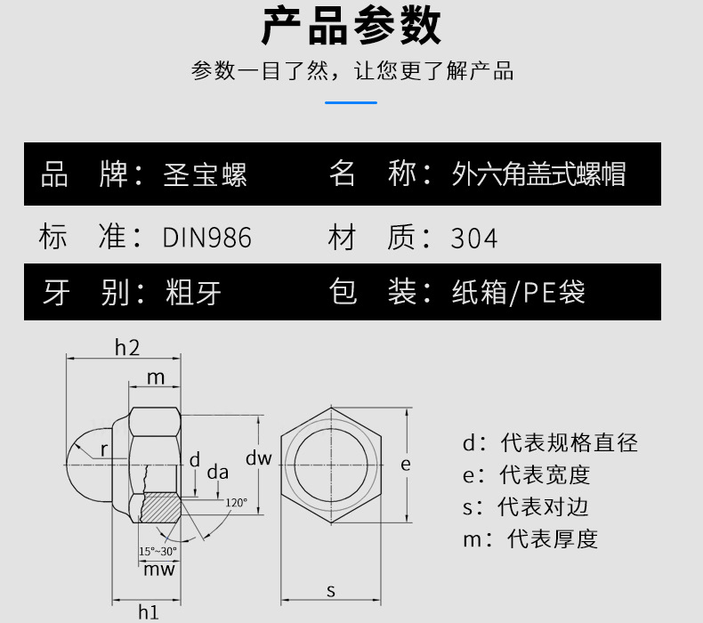 DIN986盖式螺母描述_07.jpg