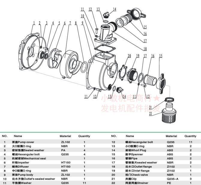 Diesel gasoline engine water pump accessories 2-inch 3-inch 4-inch water pump assembly self-priming water pump 168 170F water pump head
