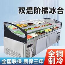 �A�ݱ�̨չʾ����ʳ���r�������������������r�����rը�������