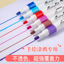 ��������ϩ�R�˹P���l�}�Q�R������DIY���L�ٸ�īˮ��ϩ�P���b