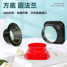 LϵyDӿڹܵLCm^ABS׃Aͨ}{ֱAm