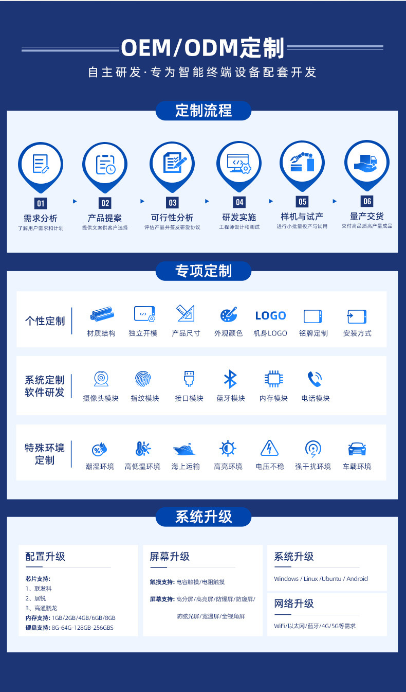 12-inch study tablet for students in study rooms, compatible with primary school, middle school and high school textbooks, high-resolution eye-protective learning tablet.