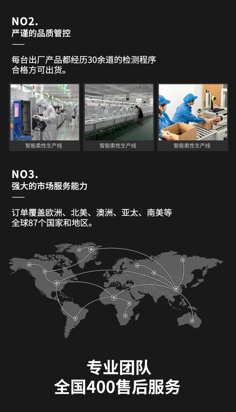 全国400