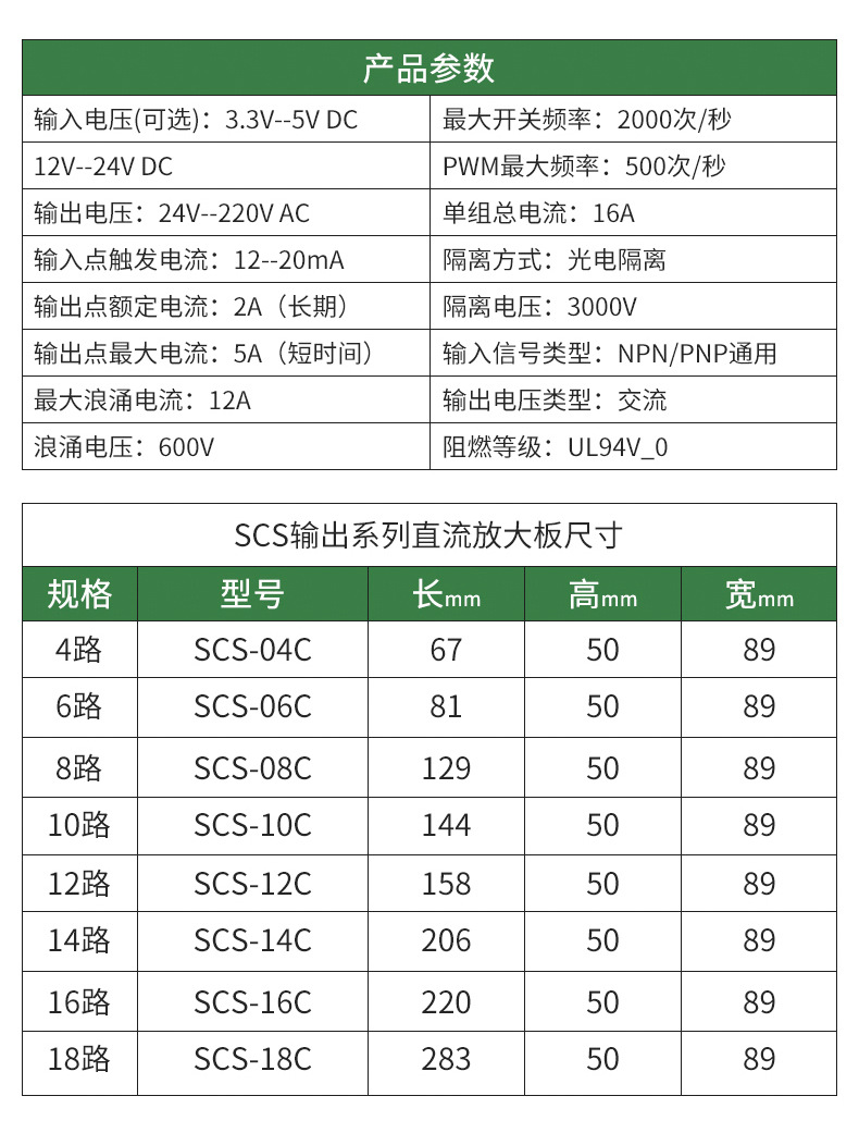 O1CN01Dy9kpb2IBBFbxI5ef_!!2206788679247-0-cib.jpg?__r__=1681374718430