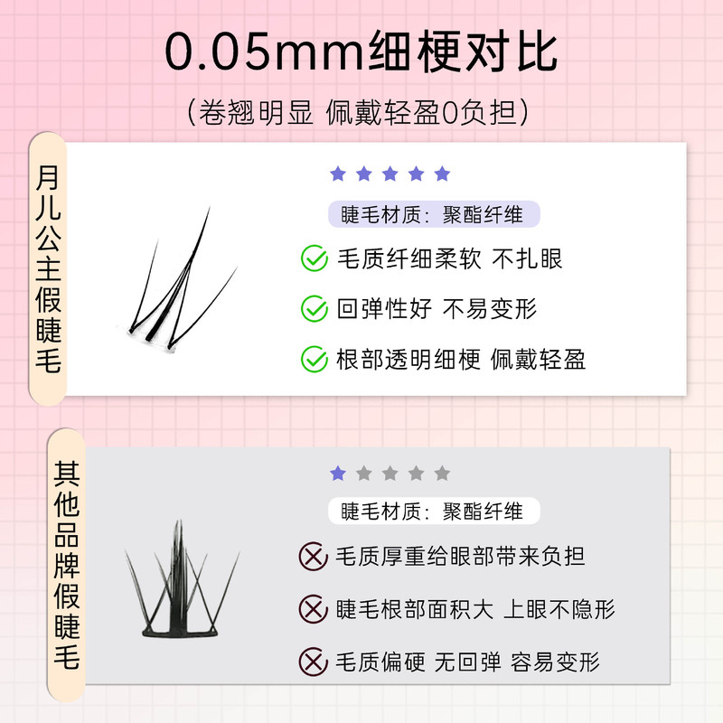 ムーンプリンセスつけまつげ、自然に厚いセグメント化された怠惰なまつげ、透明なステム、4列の小さな炎の下まつげ|undefined