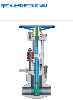 velan螺栓阀盖高压阀（大型锻造）阀门螺栓阀盖式弹性楔式闸阀