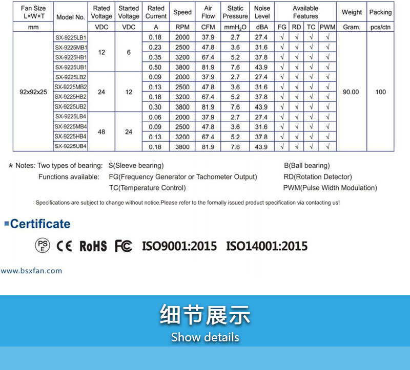 SX9225圆框散热扇详情_04
