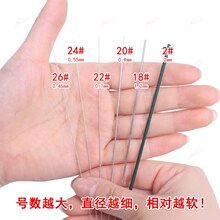�yɫ���F�z�ֹ�diy���ϻ�ˇ�������ͼ������͗l�廨�̶������X��