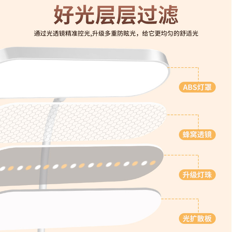勉強用デスクランプ、目の保護、宿題用プラグイン充電式モデル、勉強寮のベッドサイド、高級屋台寝室|undefined