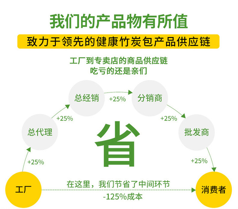 改好的2_04