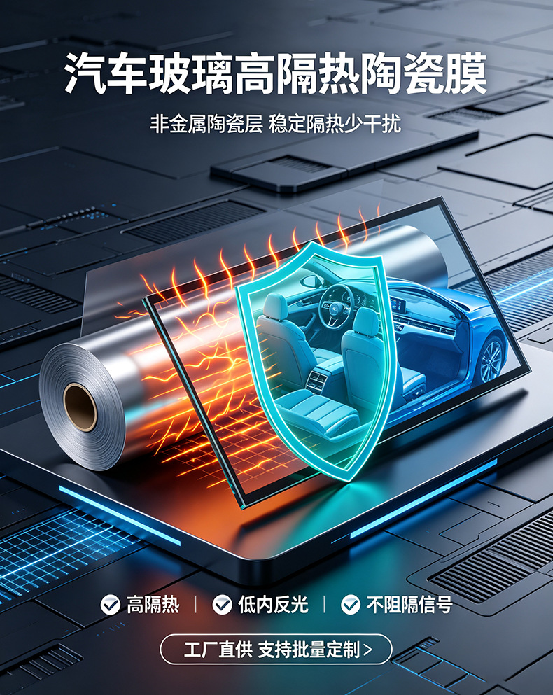 Car Window Solar Film, Nano Ceramic Sun Protection and Heat Insulation Film, Car Glass Sticker, Explosion-Proof Film, Shipped from Zhejiang Factory