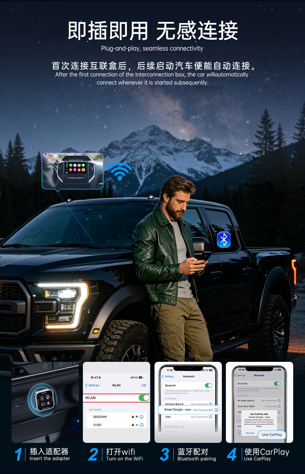Best-Selling in Europe and America, 5-in-1 Mirror Screen Projection Carplay Module, Smart Car Connectivity Box, Dual-Band Carplay Box