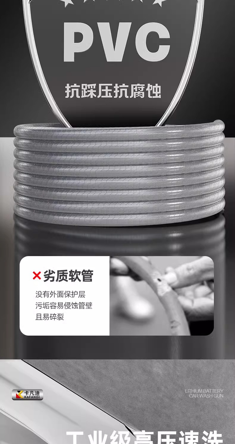 Wireless car washing machine for household portable charging high pressure water gun lithium battery water pump brush car gun cleaning artifact