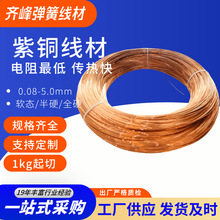�R�� ���~���� ���ȸ���չ�Ժ� ������̖T2 ��������һ�� ���~�z