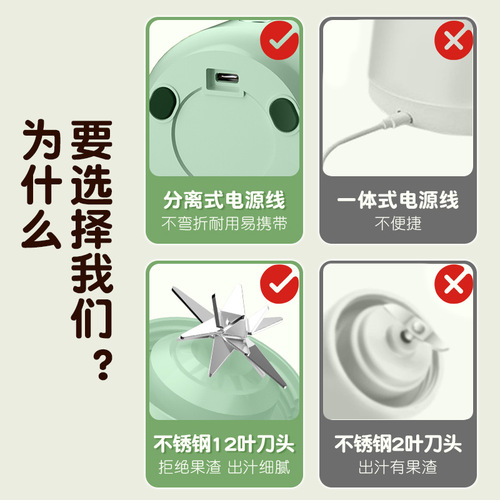 Cross-border household juicer small mini portable electric kitchen fruit juicer cup charging travel juice cup