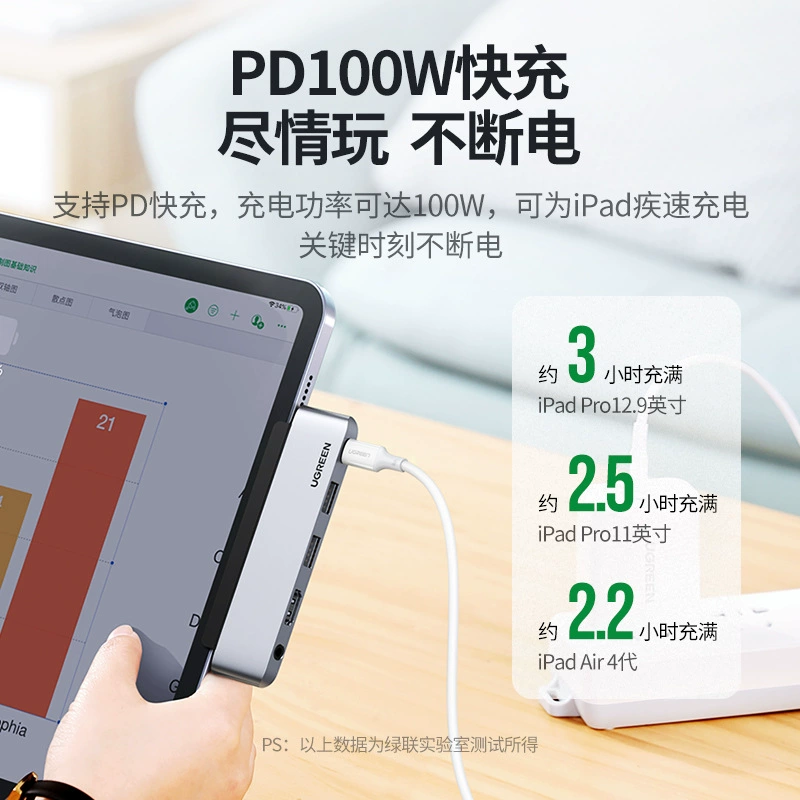 Green Union подходит для док-станции расширения Apple iPadPro 2021 года Typec для расширения аксессуаров AIR4 2020 года. Снимок экрана.