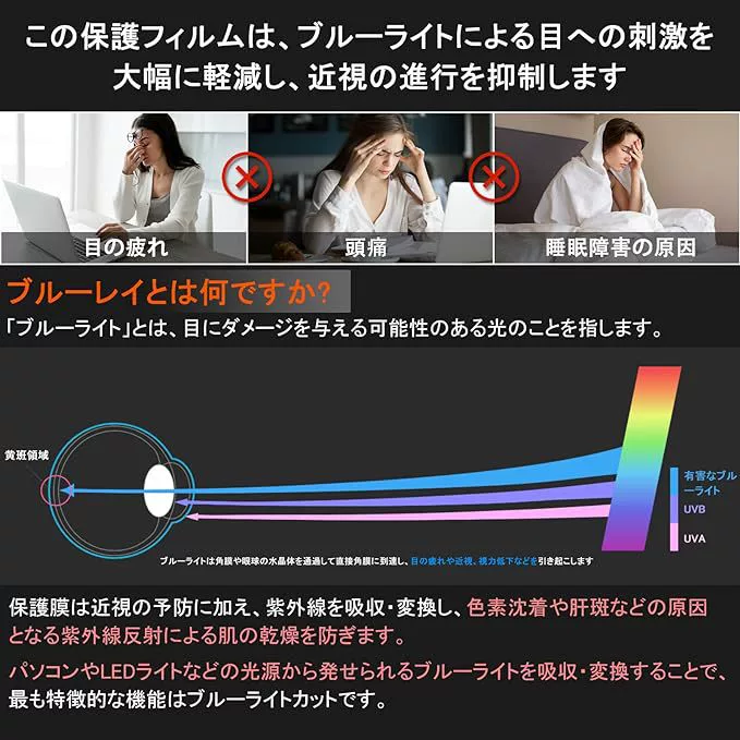 Подходит для MacBook экран с защитной мембраной от синего света, глазозащита, против усталости, износостойкость, анти fingerprint анти отражатель