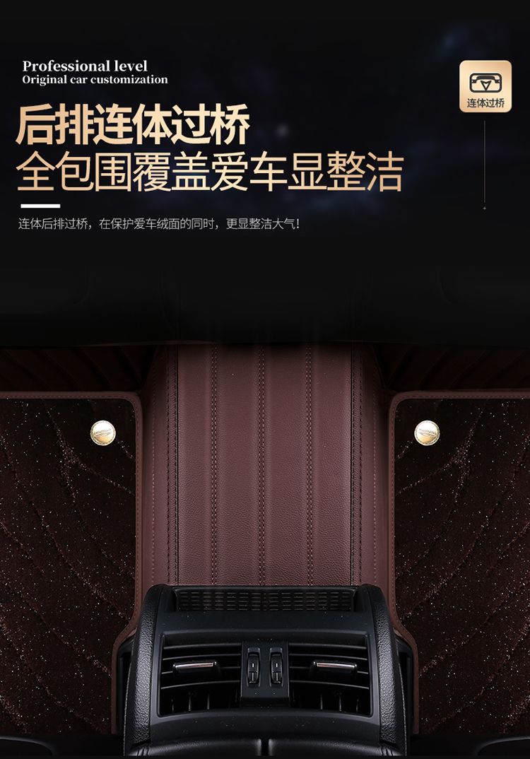Suitable for Li Auto L6, Li Auto L7, i6, Li Auto L8, L9, Li Auto ONE, i8 starry sky carpet full coverage car floor mats