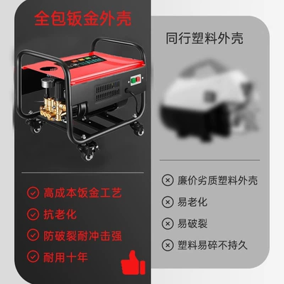 Tool, Water Gun Cleaning Machine – Car washing machine