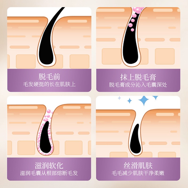 Shangduo limpio y suave crema de depilación 90g suave no irritante, suave y suave para eliminar el vello de las axilas, crema de depilación al por mayor.