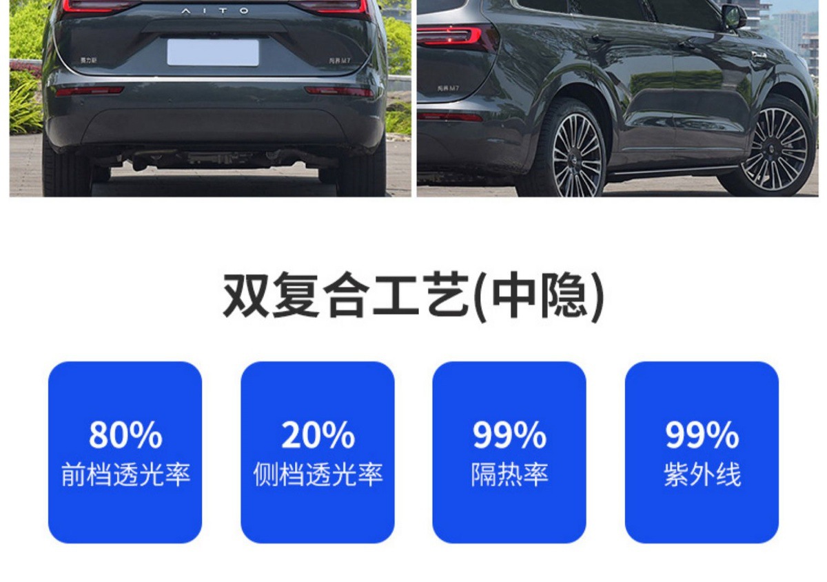 23-25 Chery Tiggo 9 Special Full Car Window Film Sun Protection, Heat Insulation and Explosion-Proof Front Glass Privacy Solar Film