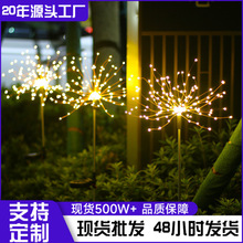 ̫��ܟ������~�����������ˮͥԺ�}�Q���յز�M�����b�LED��